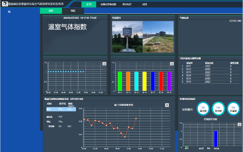 海南省樂東縣環保局項目 海南省樂東縣環保局項目